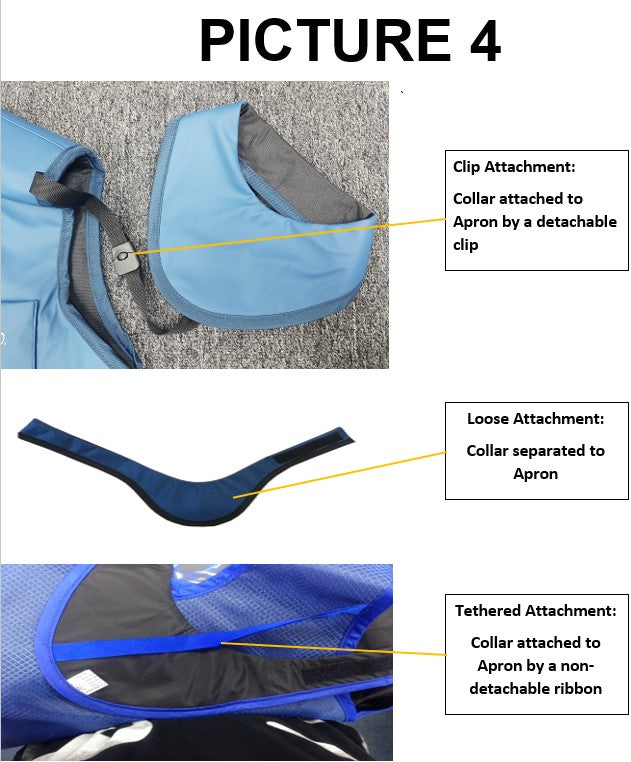 AP-FB Flexback Apron, 0.50mm LE