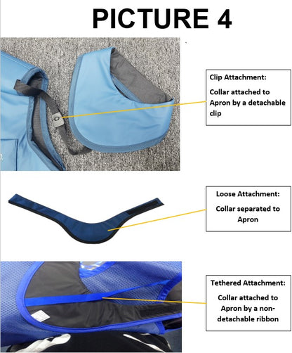 AP-FB Flexback Apron, 0.50mm LE